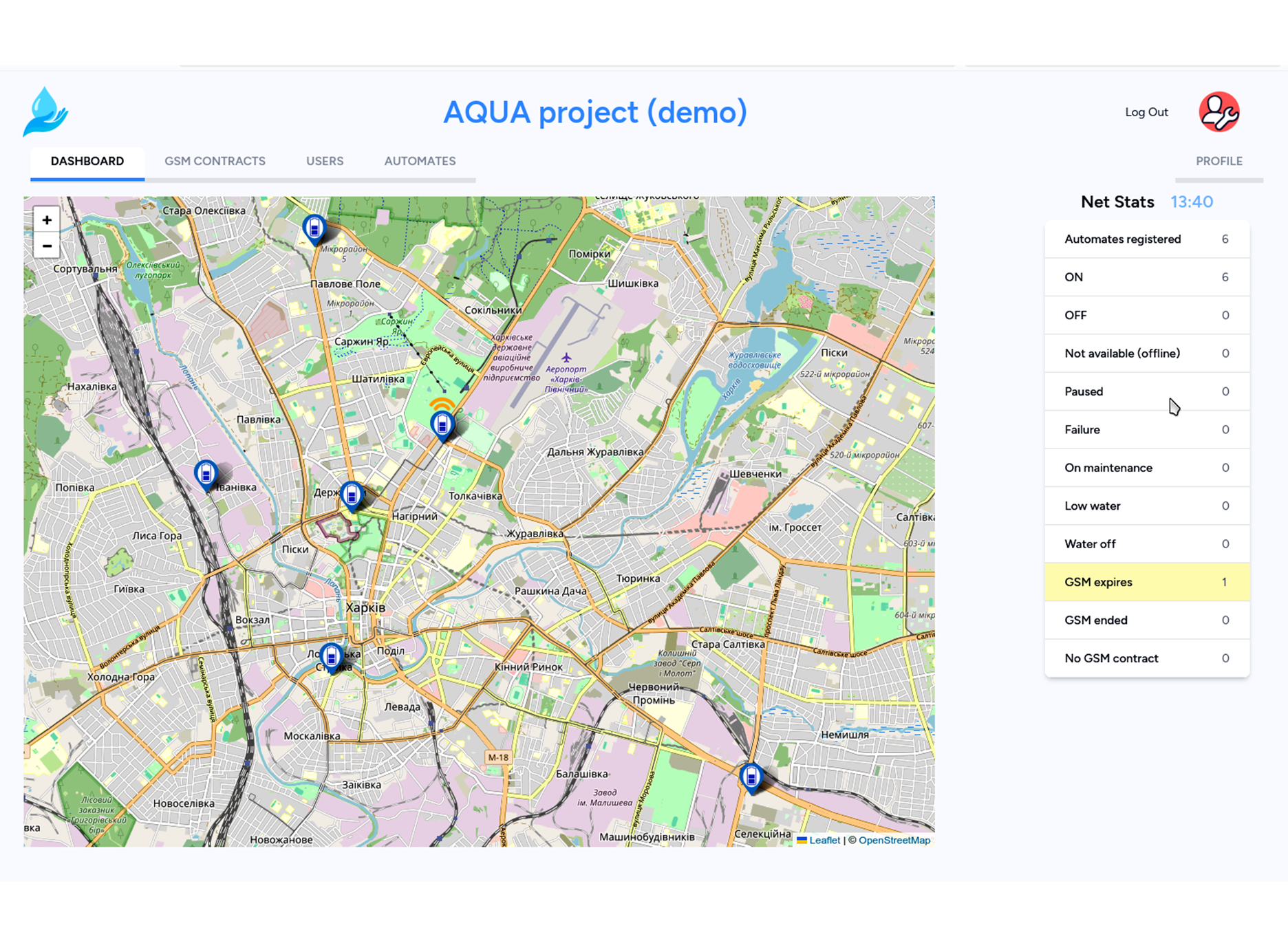 Программирование